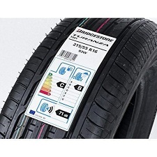 labels manufacturers for automobile